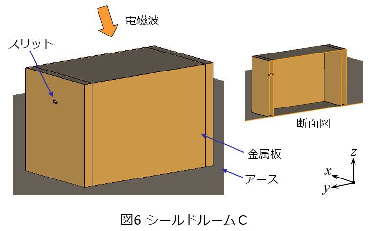 feko4-pic6