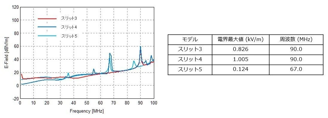 feko4-pic7_01