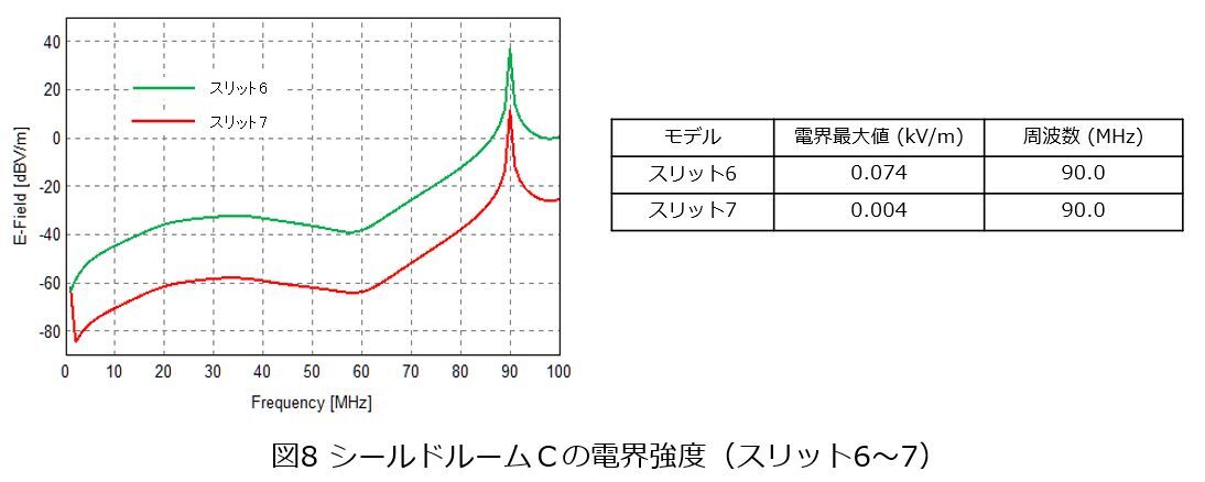 feko4-pic8