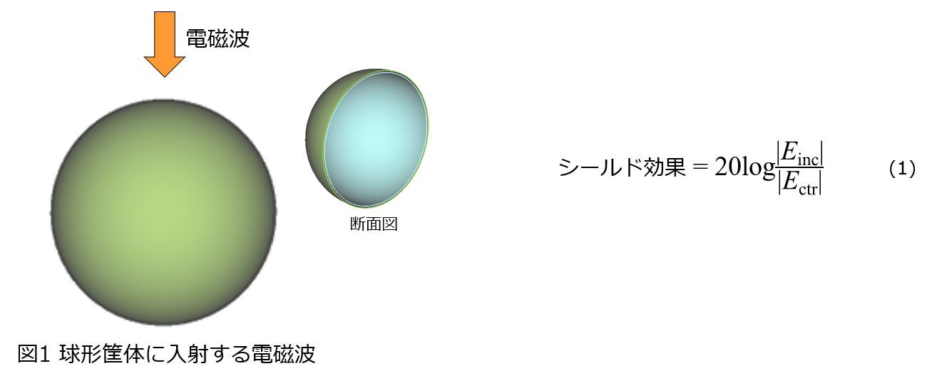 feko5-pic1