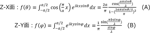 feko7_r1_c3