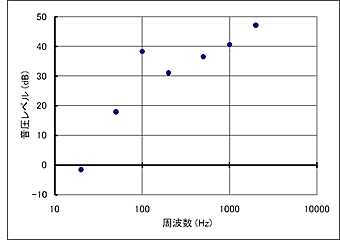 imag-24