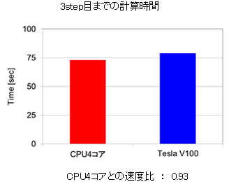 jmag-analysis-65-06
