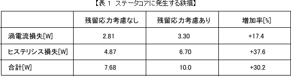 jmag12_5