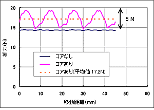 jmag14_3-1
