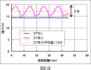 jmag14_3