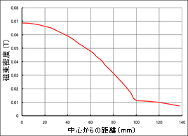 jmag18_3-1