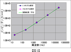 jmag21_100