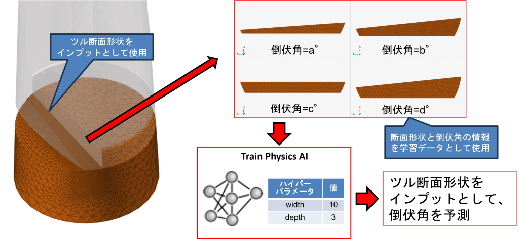 material_1_pic_1