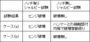 material_4_pic_1