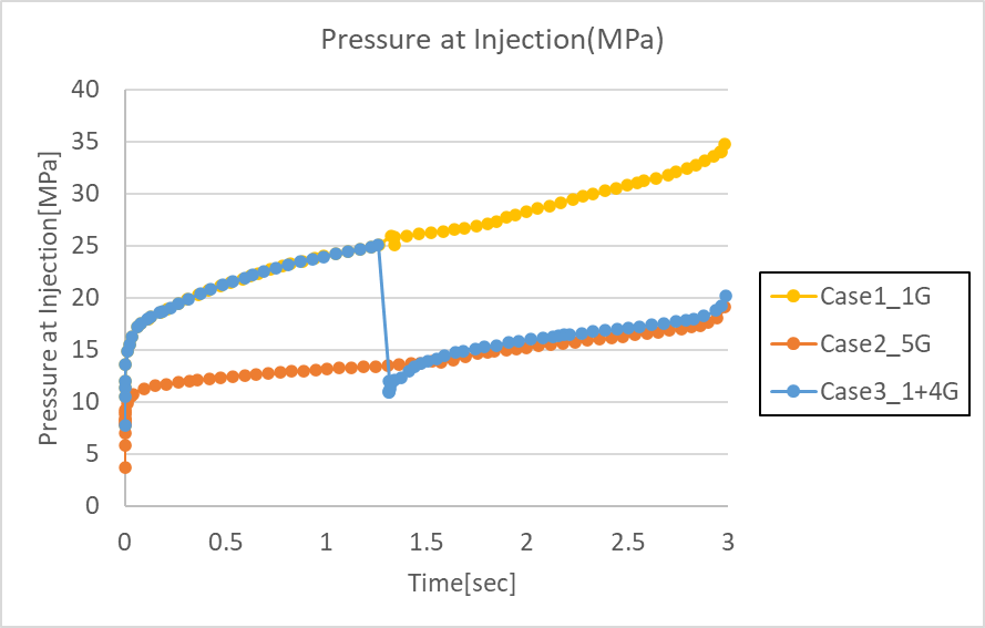 mold-analysis-55-09