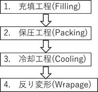 mold-analysis-56-07