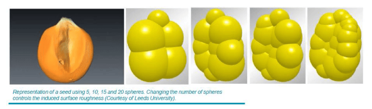 multi-sphere-particles