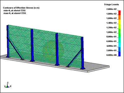net2
