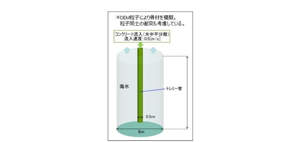 of27-2-2