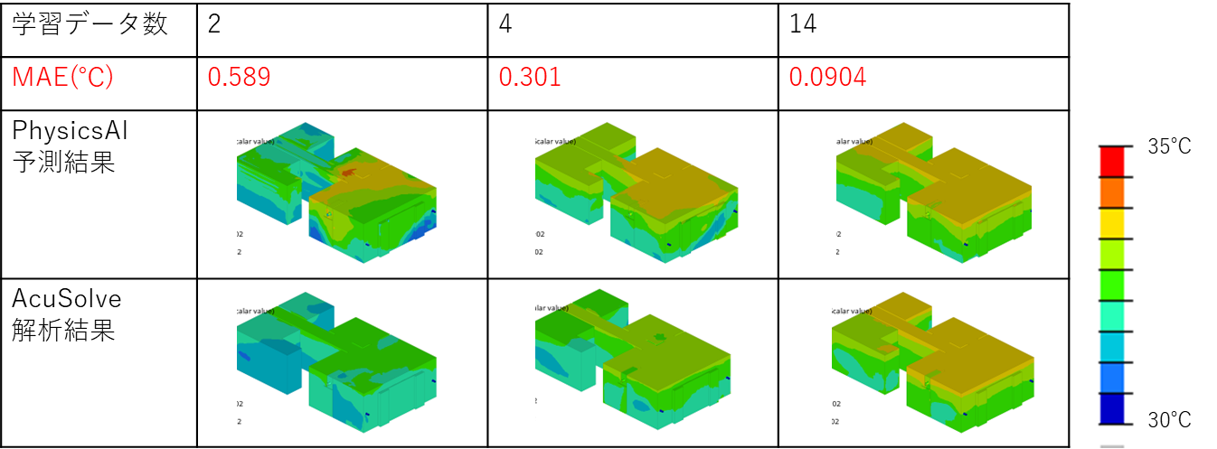 physicsai_11