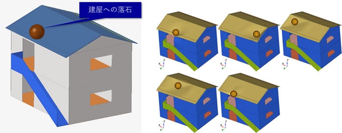 建屋への落石解析