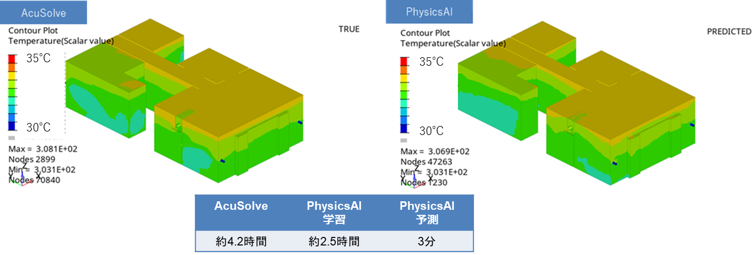 physicsai_9