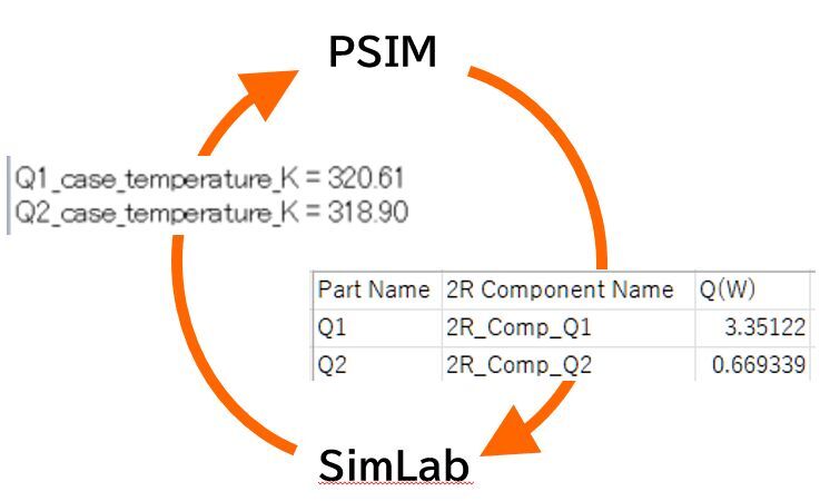 psim-analysis-47-04