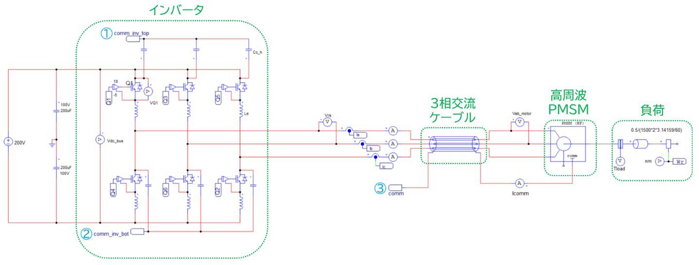psim-analysis-50-01