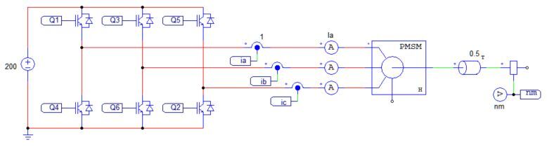psim-analysis-52-01