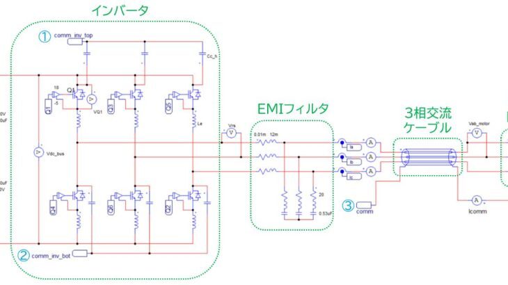 高周波モデルとEMIフィルタの効果