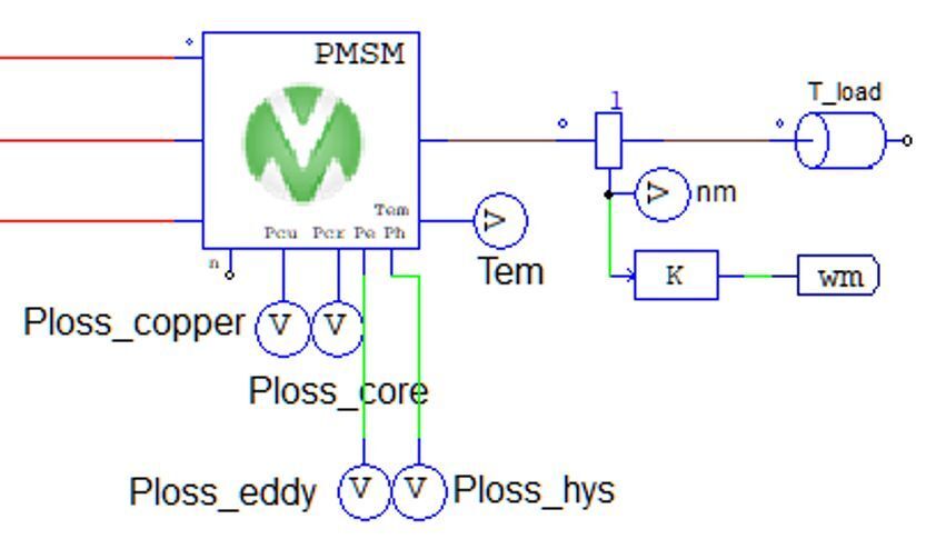 モータードライブの解析（Simcenter Fluxmotor連携）