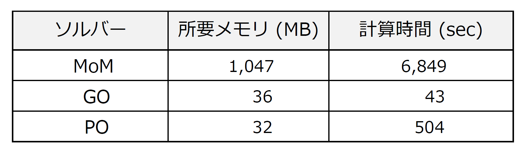 rcs2-pic4