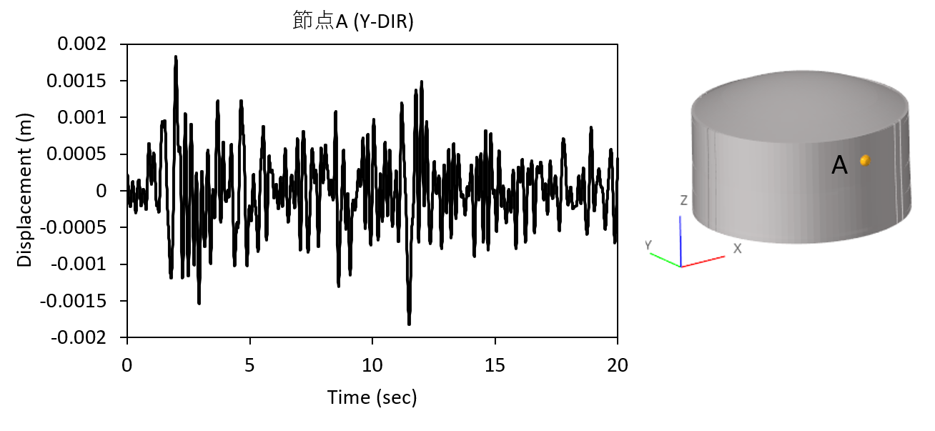 sassi-analysis-31-06