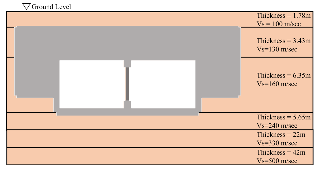 sassi-analysis-32-01
