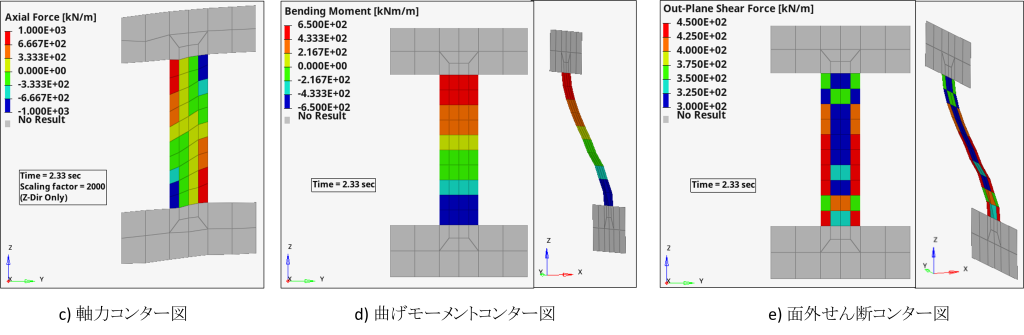sassi-analysis-32-06
