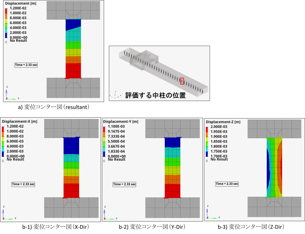 sassi-analysis-32-07
