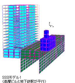 sassi-analysis-37-02