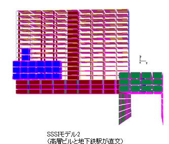 sassi-analysis-37-03