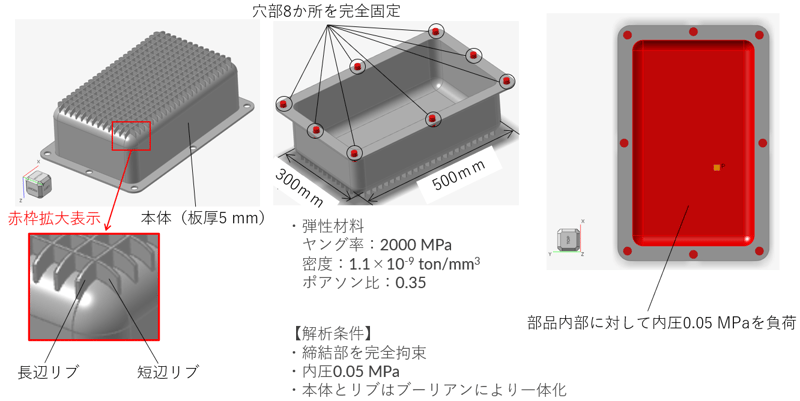 リブ構造最適化事例3-3