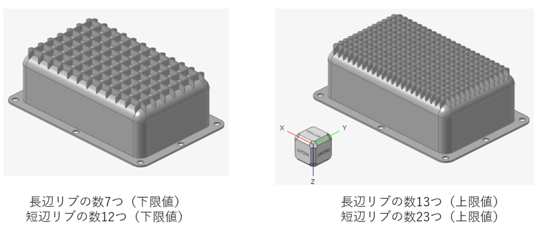 リブの数が下限値および上限値の時のモデル図