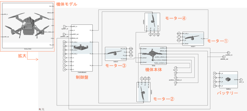 解析モデル2-1024x463