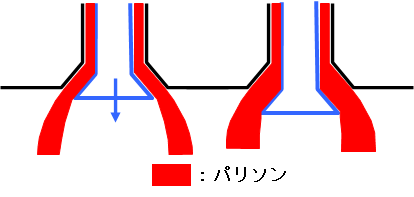 図2．VWDS：ダイ開口率調整機構