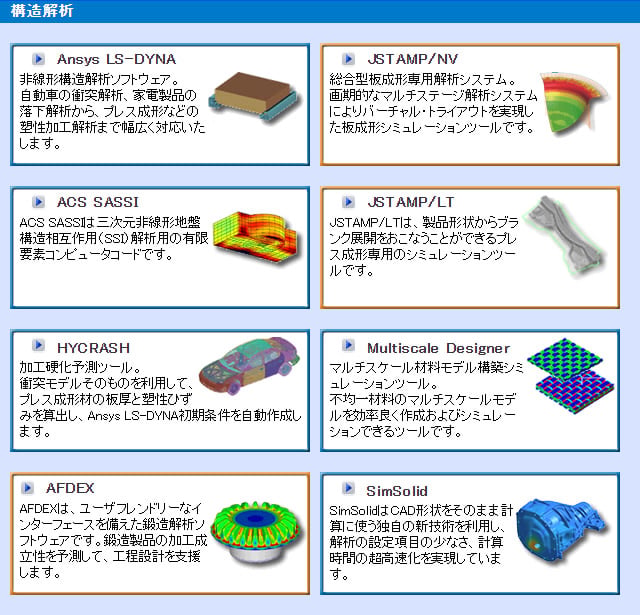 仕事内容を知る