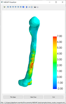 ABSAP(AnyBody Structural Analysis Program)とは