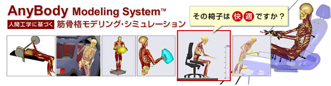 AnyBody Modeling System