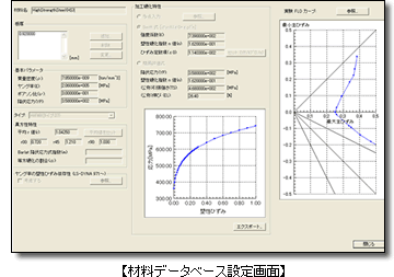 【材料データベース設定画面】