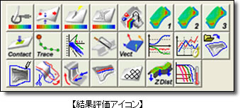 【結果評価アイコン】