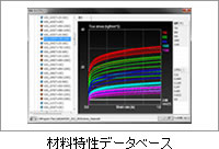 材料特性データベース