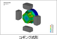 コギング成形