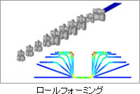 ロールフォーミング