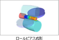ロールピアス成形