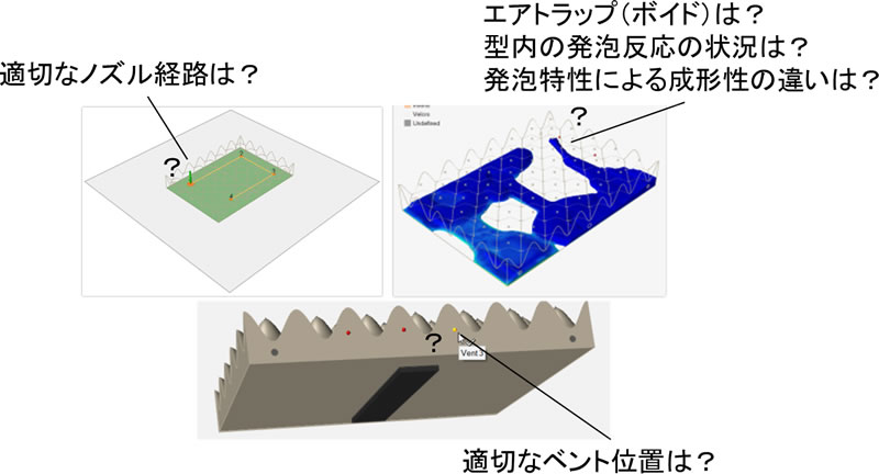 InspirePolyFoamによる問題解決