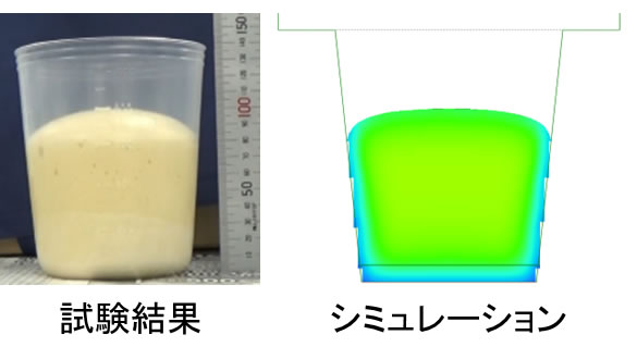 カップ試験