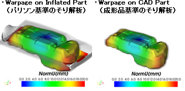 ・Warpage on Inflated Part（パリソン基準のそり解析） ・Warpage on CAD Part（成形品基準のそり解析）